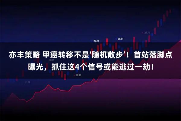 亦丰策略 甲癌转移不是‘随机散步’！首站落脚点曝光，抓住这4个信号或能逃过一劫！